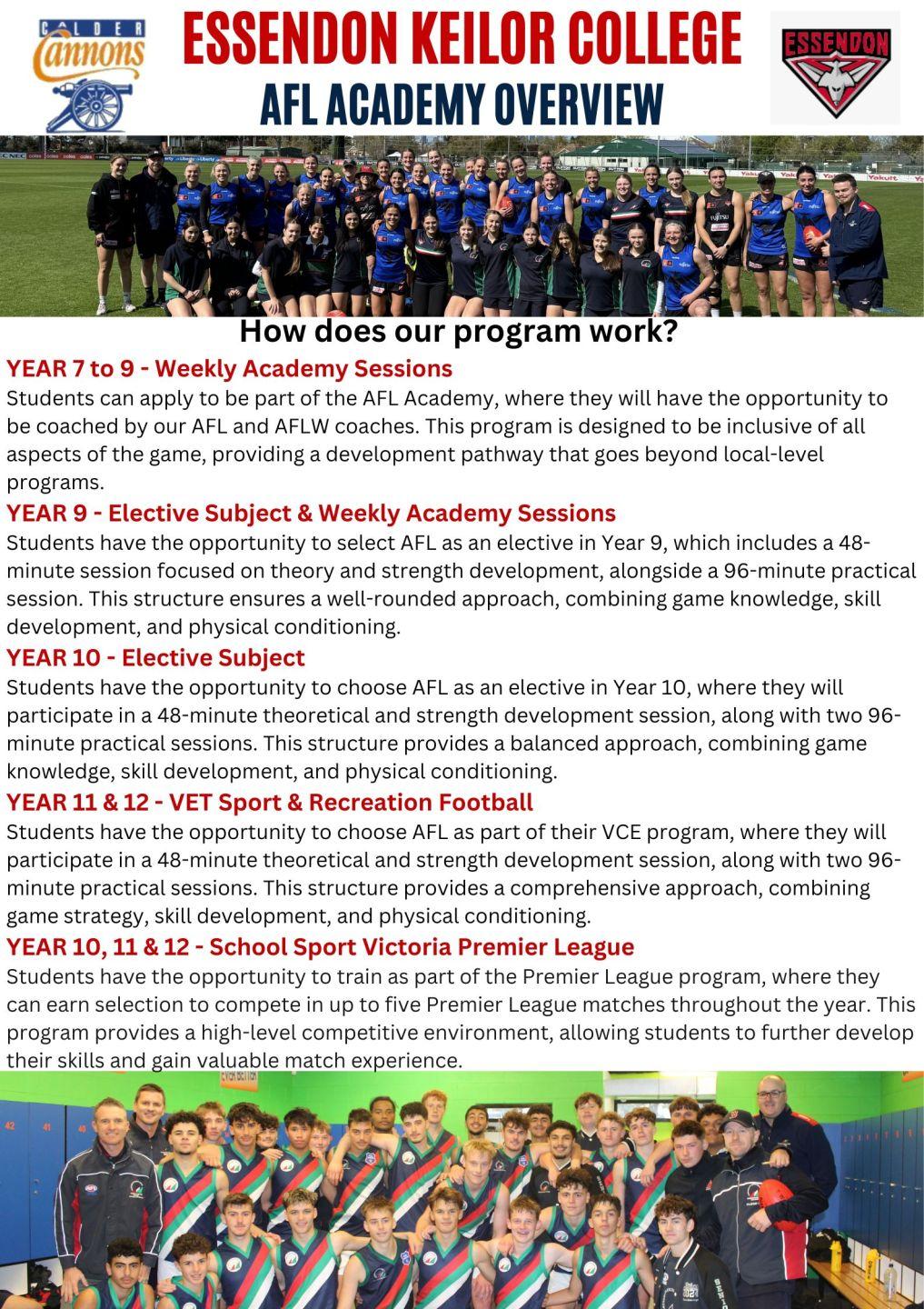 AFL information